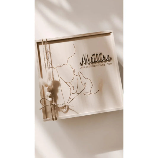 Buch mit Matisse auf dem Cover und einer einfachen Strichzeichnung in einer Schatzbox