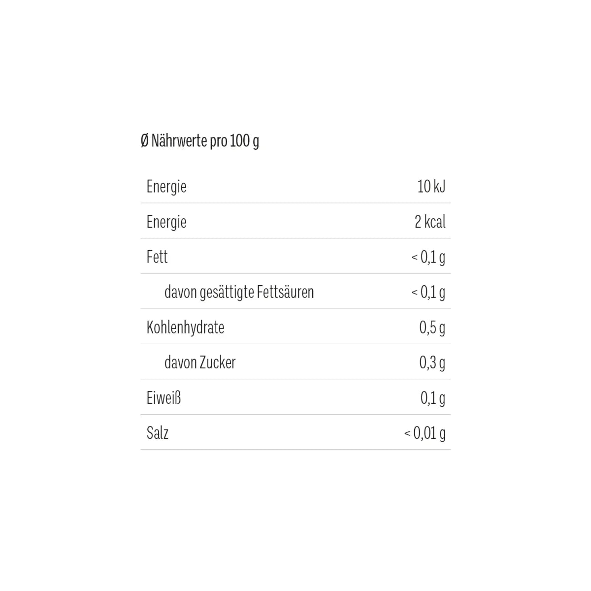 Nährwertetikett Tee Der Hase wars 15g: Energie und Makronährstoffe pro 100g