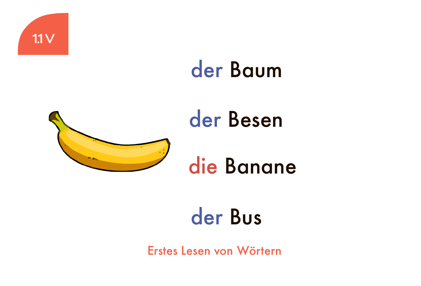 Lochkasten Kartensatz Erstes Lesen von Wörtern vom Kölner Lernspielverlag - Detailansicht 2