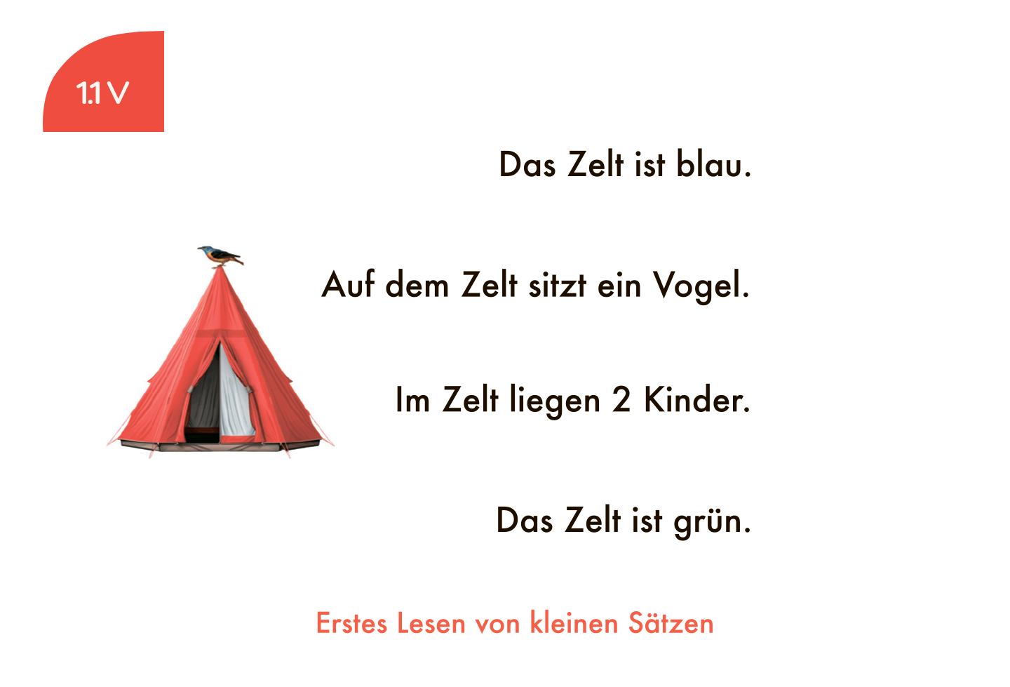 Lochkasten Kartensatz Erstes Lesen von Sätzen vom Kölner Lernspielverlag - Detailansicht 3