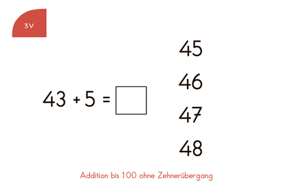 Lochkasten Kartensatz Addition bis 100 vom Kölner Lernspielverlag - Detailansicht 2