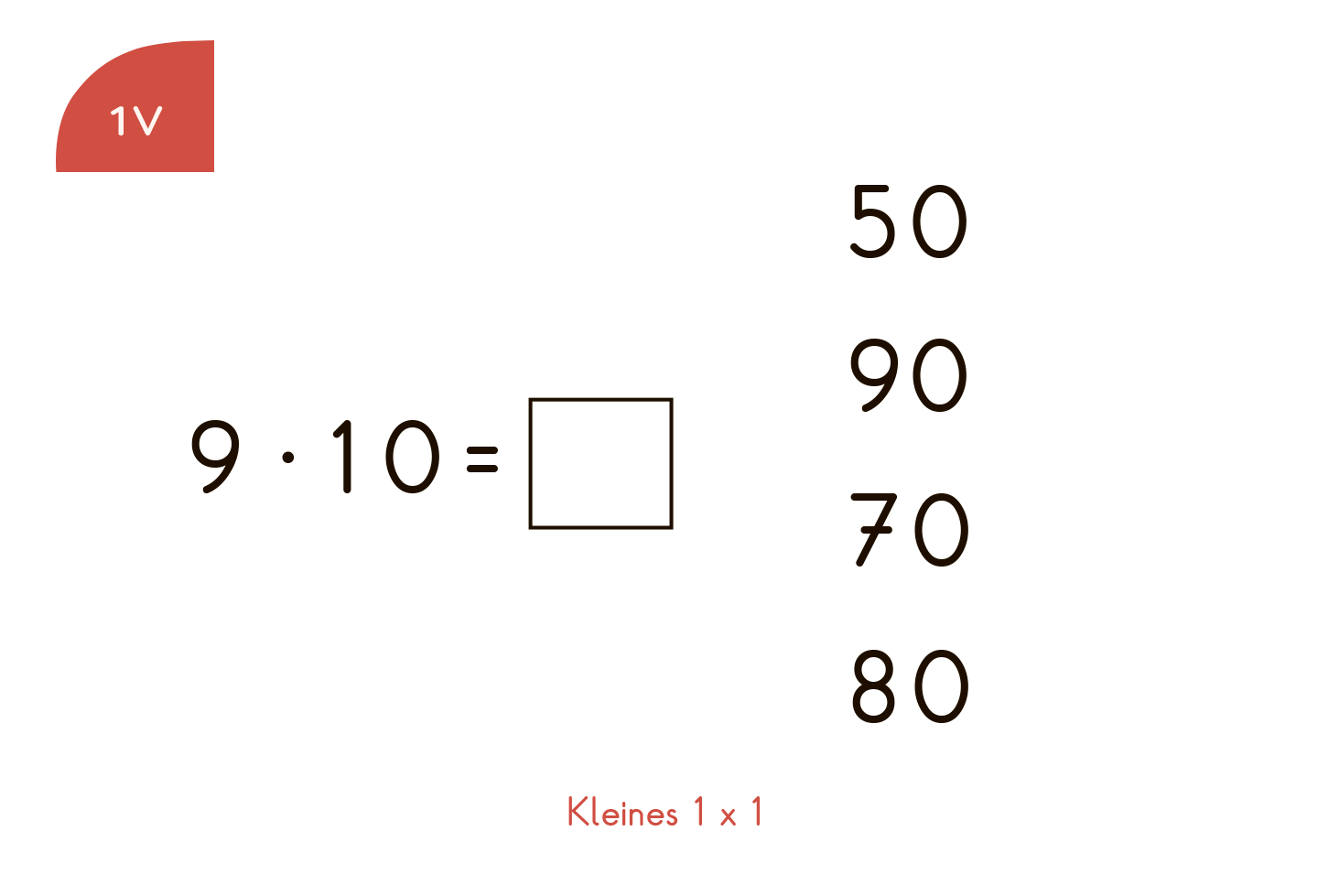 Lochkasten Kartensatz Kleines 1x1 vom Kölner Lernspielverlag - Detailansicht 3