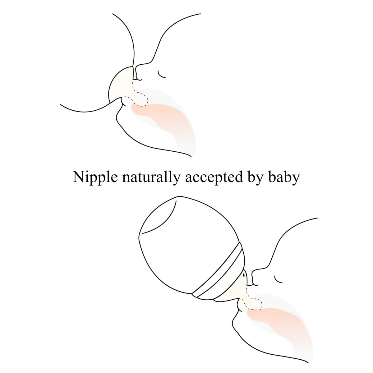 Illustration Baby akzeptiert Brust und Élhée Sand Fläsche-Nippel natürlich