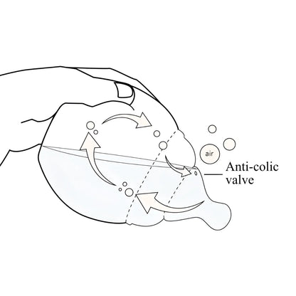 Anti-Kolik-Ventil Élhée Babyflasche Sand mit Luftstrom-Pfeilen