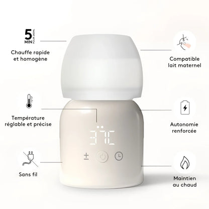 Weiße elektrische Milchpumpe TooGo 2.0 mit Digital-Temperaturdisplay