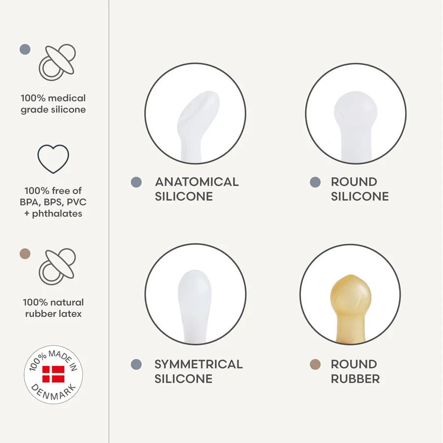 Vergleichstabelle verschiedener Schnullersaugerformen und Materialien für Schnuller Latex
