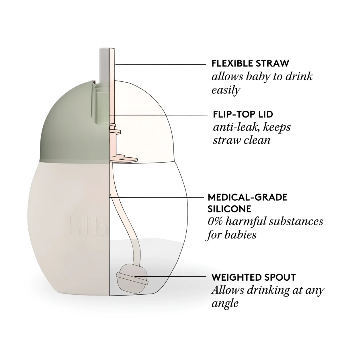 Strohhalmflasche Coconut Sand + Sage 240 ml in Minzgrün und Off-White mit flexiblem Strohhalm