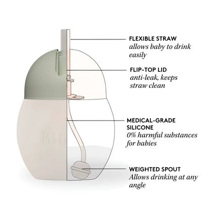Strohhalmflasche Coconut Sand + Sage 240 ml in Minzgrün und Off-White mit flexiblem Strohhalm